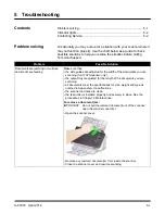 Предварительный просмотр 32 страницы Kodak ScanMate i1150 User Manual