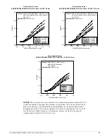 Preview for 11 page of Kodak TRI-X 320 Technical Data Manual