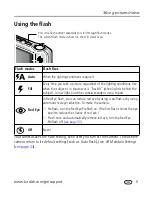 Preview for 15 page of Kodak V1253 - EASYSHARE Digital Camera User Manual