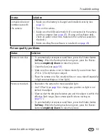 Preview for 59 page of Kodak V1253 - EASYSHARE Digital Camera User Manual