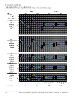 Preview for 10 page of Kodak V2CS Technical Data Manual