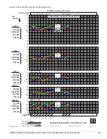 Preview for 19 page of Kodak V2CS Technical Data Manual