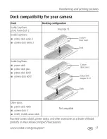 Preview for 22 page of Kodak V570 - EasyShare 5MP Digital Camera User Manual