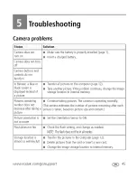 Preview for 50 page of Kodak V570 - EasyShare 5MP Digital Camera User Manual