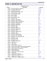 Preview for 39 page of Kodak X-Omat 1000 Service Manual