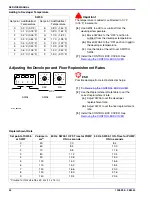 Preview for 50 page of Kodak X-Omat 1000 Service Manual