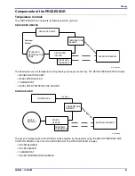 Preview for 81 page of Kodak X-Omat 1000 Service Manual