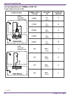 Предварительный просмотр 22 страницы Kodak X-Omat 5000 RA PROCESSOR Installation Instructions Manual