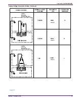 Предварительный просмотр 23 страницы Kodak X-Omat 5000 RA PROCESSOR Installation Instructions Manual