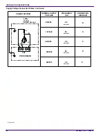 Предварительный просмотр 24 страницы Kodak X-Omat 5000 RA PROCESSOR Installation Instructions Manual