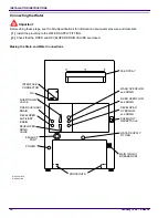 Предварительный просмотр 30 страницы Kodak X-Omat 5000 RA PROCESSOR Installation Instructions Manual