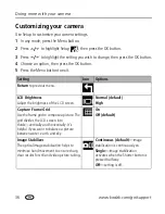 Предварительный просмотр 42 страницы Kodak Z612 - EasyShare 6.1 MP Digital Camera User Manual