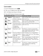 Предварительный просмотр 35 страницы Kodak Z700 - EASYSHARE Digital Camera User Manual