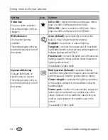 Предварительный просмотр 40 страницы Kodak Z700 - EASYSHARE Digital Camera User Manual