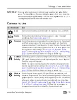 Предварительный просмотр 17 страницы Kodak Z730 - EASYSHARE Digital Camera User Manual