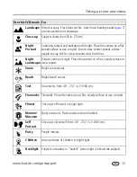 Предварительный просмотр 19 страницы Kodak Z730 - EASYSHARE Digital Camera User Manual