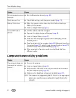 Предварительный просмотр 58 страницы Kodak Z730 - EASYSHARE Digital Camera User Manual