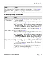 Предварительный просмотр 59 страницы Kodak Z730 - EASYSHARE Digital Camera User Manual