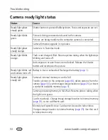 Предварительный просмотр 60 страницы Kodak Z730 - EASYSHARE Digital Camera User Manual