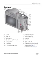 Preview for 3 page of Kodak ZD15 - Easyshare Zoom Digital Camera Extended User Manual