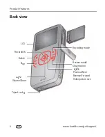 Preview for 4 page of Kodak ZxD Extended User Manual