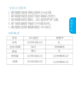 Preview for 10 page of KODE KD-SD02W User Manual