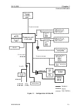 Preview for 12 page of Koden CVG-200 Operation Manual