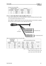 Preview for 28 page of Koden CVG-200 Operation Manual