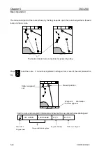 Preview for 51 page of Koden CVG-200 Operation Manual