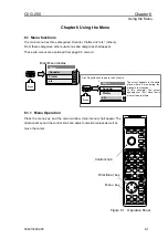 Preview for 78 page of Koden CVG-200 Operation Manual