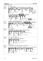 Preview for 138 page of Koden CVG-200 Operation Manual