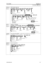 Preview for 143 page of Koden CVG-200 Operation Manual