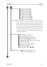 Preview for 151 page of Koden CVG-200 Operation Manual