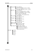 Preview for 157 page of Koden CVG-200 Operation Manual