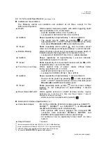 Предварительный просмотр 22 страницы Koden CVR-010 Operation Manual