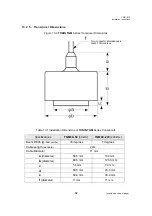 Предварительный просмотр 92 страницы Koden CVR-010 Operation Manual