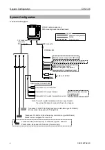 Предварительный просмотр 12 страницы Koden CVS-126 Operation Manual