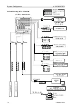 Preview for 10 page of Koden CVS-705D Installation Manual