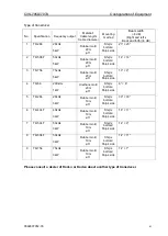 Preview for 13 page of Koden CVS-705D Installation Manual