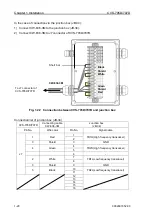 Preview for 40 page of Koden CVS-705D Installation Manual