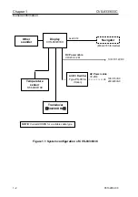 Предварительный просмотр 9 страницы Koden CVS-833 Operationg Manual