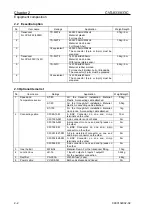 Предварительный просмотр 12 страницы Koden CVS-833 Operationg Manual