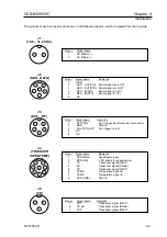 Предварительный просмотр 22 страницы Koden CVS-833 Operationg Manual