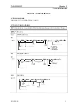 Preview for 76 page of Koden CVS-833 Operationg Manual