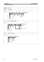 Предварительный просмотр 77 страницы Koden CVS-833 Operationg Manual