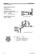 Preview for 81 page of Koden CVS-833 Operationg Manual