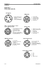 Preview for 36 page of Koden CVS-841 Operation Manual