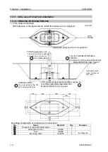 Preview for 26 page of Koden CVS-872D Installation Manual