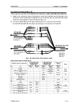 Preview for 47 page of Koden CVS-872D Installation Manual