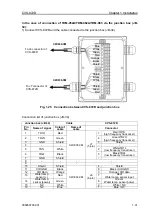 Preview for 49 page of Koden CVS-872D Installation Manual